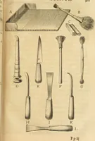 An illustration from Des principes de l'architecture, de la sculpture, de la peinture et des autres arts qui en dependent : avec un dictionnaire des terms propres à chacun de ces arts (1690)