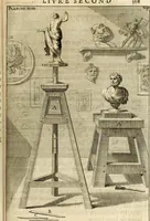 Picture 56 of 75 from Des principes de l'architecture, de la sculpture, de la peinture et des autres arts qui en dependent : avec un dictionnaire des terms propres à chacun de ces arts (1690), leaf 338