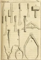 An illustration from Des principes de l'architecture, de la sculpture, de la peinture et des autres arts qui en dependent : avec un dictionnaire des terms propres à chacun de ces arts (1690)