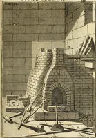 Picture 59 of 75 from Des principes de l'architecture, de la sculpture, de la peinture et des autres arts qui en dependent : avec un dictionnaire des terms propres à chacun de ces arts (1690), leaf 368
