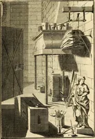 An illustration from Des principes de l'architecture, de la sculpture, de la peinture et des autres arts qui en dependent : avec un dictionnaire des terms propres à chacun de ces arts (1690)