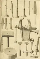 An illustration from Des principes de l'architecture, de la sculpture, de la peinture et des autres arts qui en dependent : avec un dictionnaire des terms propres à chacun de ces arts (1690)