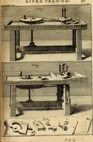 An illustration from Des principes de l'architecture, de la sculpture, de la peinture et des autres arts qui en dependent : avec un dictionnaire des terms propres à chacun de ces arts (1690)