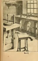 Picture 67 of 75 from Des principes de l'architecture, de la sculpture, de la peinture et des autres arts qui en dependent : avec un dictionnaire des terms propres à chacun de ces arts (1690), leaf 402