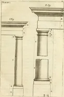 An illustration from Des principes de l'architecture, de la sculpture, de la peinture et des autres arts qui en dependent : avec un dictionnaire des terms propres à chacun de ces arts (1690)