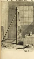 Picture 70 of 75 from Des principes de l'architecture, de la sculpture, de la peinture et des autres arts qui en dependent : avec un dictionnaire des terms propres à chacun de ces arts (1690), leaf 450