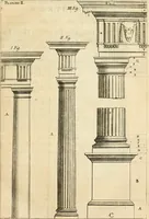 Picture 8 of 75 from Des principes de l'architecture, de la sculpture, de la peinture et des autres arts qui en dependent : avec un dictionnaire des terms propres à chacun de ces arts (1690), leaf 46