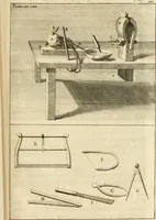 An illustration from Des principes de l'architecture, de la sculpture, de la peinture et des autres arts qui en dependent : avec un dictionnaire des terms propres à chacun de ces arts (1690)