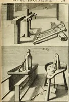 Picture 72 of 75 from Des principes de l'architecture, de la sculpture, de la peinture et des autres arts qui en dependent : avec un dictionnaire des terms propres à chacun de ces arts (1690), leaf 486