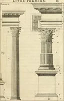 Picture 10 of 75 from Des principes de l'architecture, de la sculpture, de la peinture et des autres arts qui en dependent : avec un dictionnaire des terms propres à chacun de ces arts (1690), leaf 54