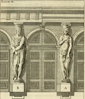 Picture 13 of 75 from Des principes de l'architecture, de la sculpture, de la peinture et des autres arts qui en dependent : avec un dictionnaire des terms propres à chacun de ces arts (1690), leaf 65