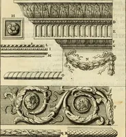 An illustration from Des principes de l'architecture, de la sculpture, de la peinture et des autres arts qui en dependent : avec un dictionnaire des terms propres à chacun de ces arts (1690)