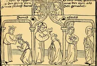 An illustration from Principia typographica. The block-books, or xylographic delineations of scripture history; issued in Holland, Flanders and Germany, during the fifteenth century, exemplified and considered in connexion with the origin of printing. To which is added an attempt to elucidate the character of the paper-marks of the period (1858)