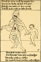 An illustration from Principia typographica. The block-books, or xylographic delineations of scripture history; issued in Holland, Flanders and Germany, during the fifteenth century, exemplified and considered in connexion with the origin of printing. To which is added an attempt to elucidate the character of the paper-marks of the period (1858)
