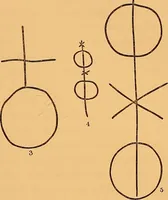 An illustration from Principia typographica. The block-books, or xylographic delineations of scripture history; issued in Holland, Flanders and Germany, during the fifteenth century, exemplified and considered in connexion with the origin of printing. To which is added an attempt to elucidate the character of the paper-marks of the period (1858)