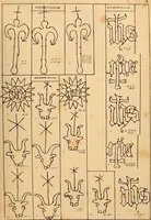Picture 7 of 77 from Principia typographica. The block-books, or xylographic delineations of scripture history; issued in Holland, Flanders and Germany, during the fifteenth century, exemplified and considered in connexion with the origin of printing. To which is added an attempt to elucidate the character of the paper-marks of the period (1858), leaf 36