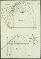 An illustration from Principj di architettura civile (1781)