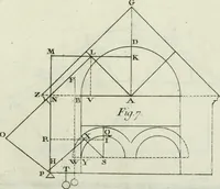 An illustration from Principj di architettura civile (1781)