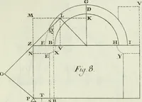 An illustration from Principj di architettura civile (1781)