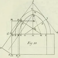 An illustration from Principj di architettura civile (1781)