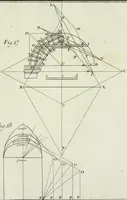 An illustration from Principj di architettura civile (1781)