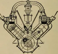 An illustration from Principles and design of aëroplanes (1912)