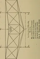 An illustration from Principles and design of aëroplanes (1912)