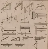 An illustration from The principles of mechanics : explaining and demonstrating the general laws of motion, the laws of gravity, motion of descending bodies, projectiles, mechanic powers, pendulums, centers of gravity, &c. strength and stress of timber, hydrostatics, and construction of machines : a work very necessary to be known, by all gentlemen, and others, that desire to have an insight into the works of nature and art : and extremely useful to all sorts of artificers, particularly to architects, engineers, shipwrights, millwrights, watchmakers, &c. or any that work in a mechanical way : illustrated with forty-three copper-plates (1773)