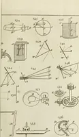 An illustration from The principles of mechanics : explaining and demonstrating the general laws of motion, the laws of gravity, motion of descending bodies, projectiles, mechanic powers, pendulums, centers of gravity, &c. strength and stress of timber, hydrostatics, and construction of machines : a work very necessary to be known, by all gentlemen, and others, that desire to have an insight into the works of nature and art : and extremely useful to all sorts of artificers, particularly to architects, engineers, shipwrights, millwrights, watchmakers, &c. or any that work in a mechanical way : illustrated with forty-three copper-plates (1773)