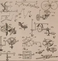 An illustration from The principles of mechanics : explaining and demonstrating the general laws of motion, the laws of gravity, motion of descending bodies, projectiles, mechanic powers, pendulums, centers of gravity, &c. strength and stress of timber, hydrostatics, and construction of machines : a work very necessary to be known, by all gentlemen, and others, that desire to have an insight into the works of nature and art : and extremely useful to all sorts of artificers, particularly to architects, engineers, shipwrights, millwrights, watchmakers, &c. or any that work in a mechanical way : illustrated with forty-three copper-plates (1773)