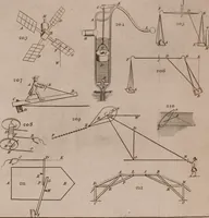 An illustration from The principles of mechanics : explaining and demonstrating the general laws of motion, the laws of gravity, motion of descending bodies, projectiles, mechanic powers, pendulums, centers of gravity, &c. strength and stress of timber, hydrostatics, and construction of machines : a work very necessary to be known, by all gentlemen, and others, that desire to have an insight into the works of nature and art : and extremely useful to all sorts of artificers, particularly to architects, engineers, shipwrights, millwrights, watchmakers, &c. or any that work in a mechanical way : illustrated with forty-three copper-plates (1773)