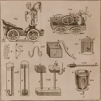An illustration from The principles of mechanics : explaining and demonstrating the general laws of motion, the laws of gravity, motion of descending bodies, projectiles, mechanic powers, pendulums, centers of gravity, &c. strength and stress of timber, hydrostatics, and construction of machines : a work very necessary to be known, by all gentlemen, and others, that desire to have an insight into the works of nature and art : and extremely useful to all sorts of artificers, particularly to architects, engineers, shipwrights, millwrights, watchmakers, &c. or any that work in a mechanical way : illustrated with forty-three copper-plates (1773)
