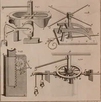 An illustration from The principles of mechanics : explaining and demonstrating the general laws of motion, the laws of gravity, motion of descending bodies, projectiles, mechanic powers, pendulums, centers of gravity, &c. strength and stress of timber, hydrostatics, and construction of machines : a work very necessary to be known, by all gentlemen, and others, that desire to have an insight into the works of nature and art : and extremely useful to all sorts of artificers, particularly to architects, engineers, shipwrights, millwrights, watchmakers, &c. or any that work in a mechanical way : illustrated with forty-three copper-plates (1773)