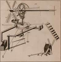 An illustration from The principles of mechanics : explaining and demonstrating the general laws of motion, the laws of gravity, motion of descending bodies, projectiles, mechanic powers, pendulums, centers of gravity, &c. strength and stress of timber, hydrostatics, and construction of machines : a work very necessary to be known, by all gentlemen, and others, that desire to have an insight into the works of nature and art : and extremely useful to all sorts of artificers, particularly to architects, engineers, shipwrights, millwrights, watchmakers, &c. or any that work in a mechanical way : illustrated with forty-three copper-plates (1773)