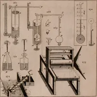 An illustration from The principles of mechanics : explaining and demonstrating the general laws of motion, the laws of gravity, motion of descending bodies, projectiles, mechanic powers, pendulums, centers of gravity, &c. strength and stress of timber, hydrostatics, and construction of machines : a work very necessary to be known, by all gentlemen, and others, that desire to have an insight into the works of nature and art : and extremely useful to all sorts of artificers, particularly to architects, engineers, shipwrights, millwrights, watchmakers, &c. or any that work in a mechanical way : illustrated with forty-three copper-plates (1773)