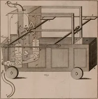 An illustration from The principles of mechanics : explaining and demonstrating the general laws of motion, the laws of gravity, motion of descending bodies, projectiles, mechanic powers, pendulums, centers of gravity, &c. strength and stress of timber, hydrostatics, and construction of machines : a work very necessary to be known, by all gentlemen, and others, that desire to have an insight into the works of nature and art : and extremely useful to all sorts of artificers, particularly to architects, engineers, shipwrights, millwrights, watchmakers, &c. or any that work in a mechanical way : illustrated with forty-three copper-plates (1773)