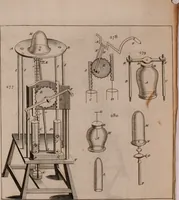 An illustration from The principles of mechanics : explaining and demonstrating the general laws of motion, the laws of gravity, motion of descending bodies, projectiles, mechanic powers, pendulums, centers of gravity, &c. strength and stress of timber, hydrostatics, and construction of machines : a work very necessary to be known, by all gentlemen, and others, that desire to have an insight into the works of nature and art : and extremely useful to all sorts of artificers, particularly to architects, engineers, shipwrights, millwrights, watchmakers, &c. or any that work in a mechanical way : illustrated with forty-three copper-plates (1773)
