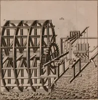 An illustration from The principles of mechanics : explaining and demonstrating the general laws of motion, the laws of gravity, motion of descending bodies, projectiles, mechanic powers, pendulums, centers of gravity, &c. strength and stress of timber, hydrostatics, and construction of machines : a work very necessary to be known, by all gentlemen, and others, that desire to have an insight into the works of nature and art : and extremely useful to all sorts of artificers, particularly to architects, engineers, shipwrights, millwrights, watchmakers, &c. or any that work in a mechanical way : illustrated with forty-three copper-plates (1773)
