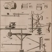 An illustration from The principles of mechanics : explaining and demonstrating the general laws of motion, the laws of gravity, motion of descending bodies, projectiles, mechanic powers, pendulums, centers of gravity, &c. strength and stress of timber, hydrostatics, and construction of machines : a work very necessary to be known, by all gentlemen, and others, that desire to have an insight into the works of nature and art : and extremely useful to all sorts of artificers, particularly to architects, engineers, shipwrights, millwrights, watchmakers, &c. or any that work in a mechanical way : illustrated with forty-three copper-plates (1773)