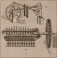 An illustration from The principles of mechanics : explaining and demonstrating the general laws of motion, the laws of gravity, motion of descending bodies, projectiles, mechanic powers, pendulums, centers of gravity, &c. strength and stress of timber, hydrostatics, and construction of machines : a work very necessary to be known, by all gentlemen, and others, that desire to have an insight into the works of nature and art : and extremely useful to all sorts of artificers, particularly to architects, engineers, shipwrights, millwrights, watchmakers, &c. or any that work in a mechanical way : illustrated with forty-three copper-plates (1773)