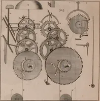 An illustration from The principles of mechanics : explaining and demonstrating the general laws of motion, the laws of gravity, motion of descending bodies, projectiles, mechanic powers, pendulums, centers of gravity, &c. strength and stress of timber, hydrostatics, and construction of machines : a work very necessary to be known, by all gentlemen, and others, that desire to have an insight into the works of nature and art : and extremely useful to all sorts of artificers, particularly to architects, engineers, shipwrights, millwrights, watchmakers, &c. or any that work in a mechanical way : illustrated with forty-three copper-plates (1773)