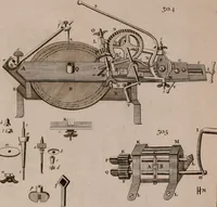 An illustration from The principles of mechanics : explaining and demonstrating the general laws of motion, the laws of gravity, motion of descending bodies, projectiles, mechanic powers, pendulums, centers of gravity, &c. strength and stress of timber, hydrostatics, and construction of machines : a work very necessary to be known, by all gentlemen, and others, that desire to have an insight into the works of nature and art : and extremely useful to all sorts of artificers, particularly to architects, engineers, shipwrights, millwrights, watchmakers, &c. or any that work in a mechanical way : illustrated with forty-three copper-plates (1773)