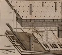 An illustration from The principles of mechanics : explaining and demonstrating the general laws of motion, the laws of gravity, motion of descending bodies, projectiles, mechanic powers, pendulums, centers of gravity, &c. strength and stress of timber, hydrostatics, and construction of machines : a work very necessary to be known, by all gentlemen, and others, that desire to have an insight into the works of nature and art : and extremely useful to all sorts of artificers, particularly to architects, engineers, shipwrights, millwrights, watchmakers, &c. or any that work in a mechanical way : illustrated with forty-three copper-plates (1773)