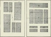 An illustration from The principles of advertising arrangement (1912)