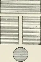 An illustration from The principles of advertising arrangement (1912)