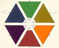 An illustration from The principles of beauty in colouring systematized (1849)
