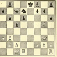 An illustration from The principles of chess in theory & practice.. (1894)