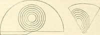 An illustration from Principles of decorative design (1873)