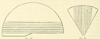 An illustration from Principles of decorative design (1873)