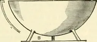 An illustration from Principles of decorative design (1873)